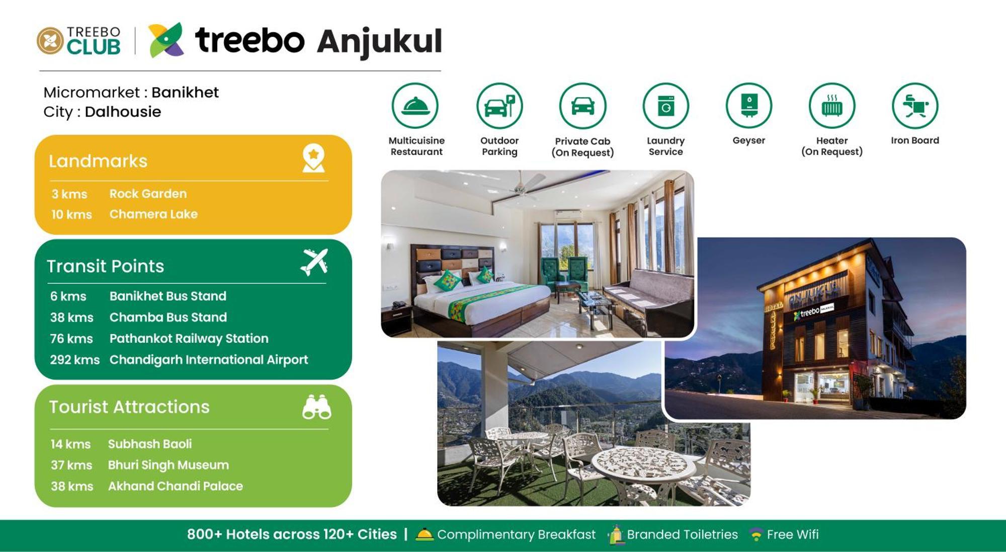 Hotel Treebo Anjukul